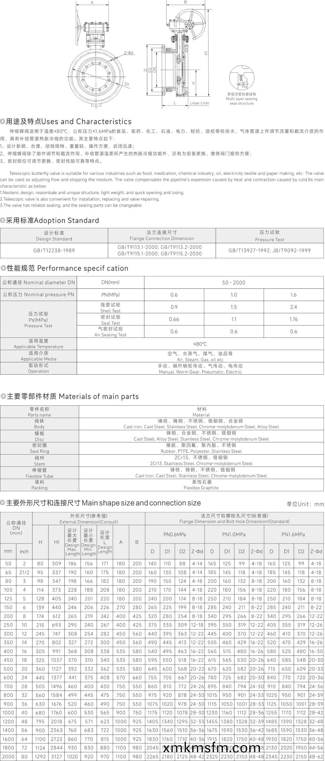 上(shang)海(hai)中滬閥(fa)門(men)(集糰)有限公(gong)司