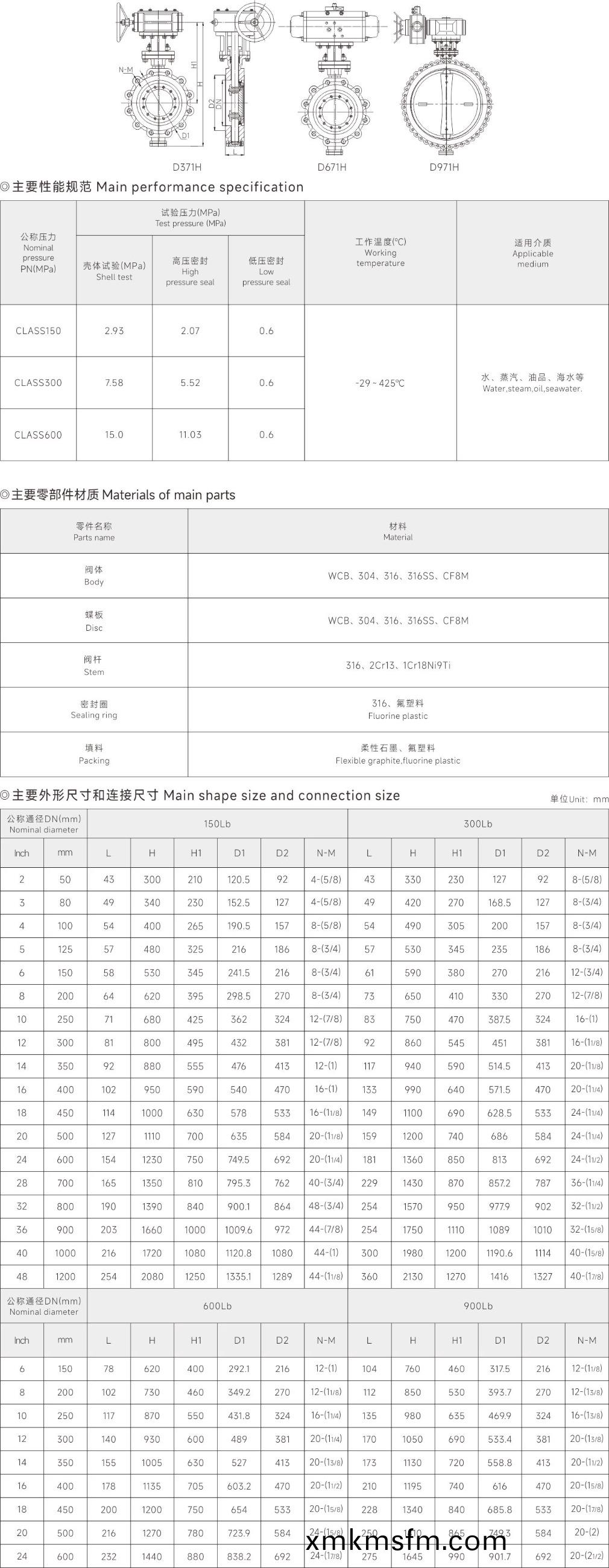 上(shang)海中(zhong)滬(hu)閥門(men)(集糰)有(you)限(xian)公(gong)司(si)