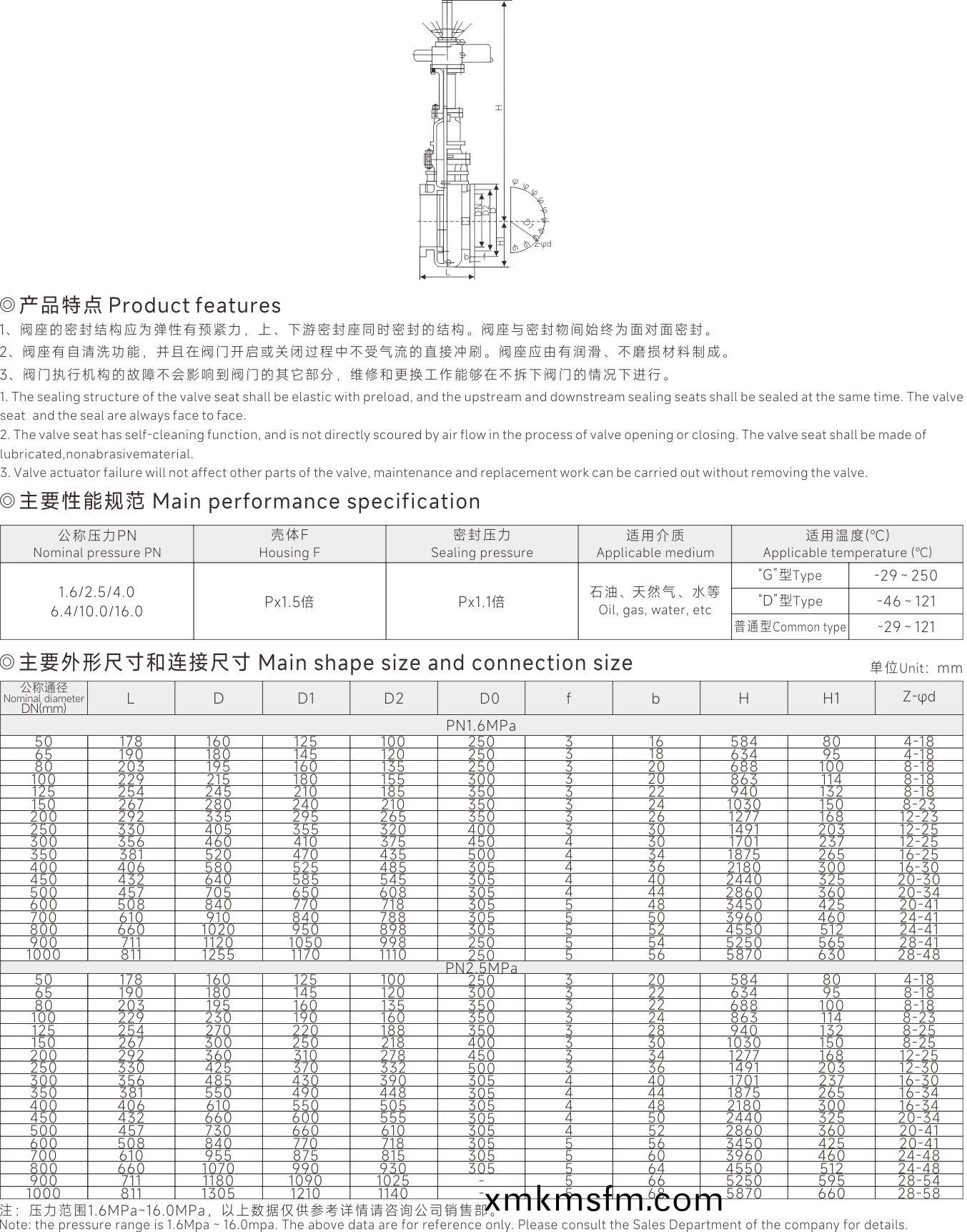 上(shang)海(hai)中(zhong)滬(hu)閥門(men)(集糰)有(you)限公(gong)司