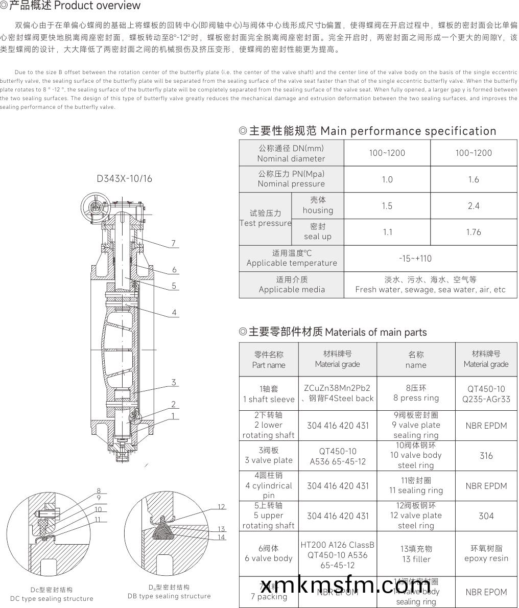 上海中滬(hu)閥(fa)門(men)(集(ji)糰(tuan))有(you)限公司(si)