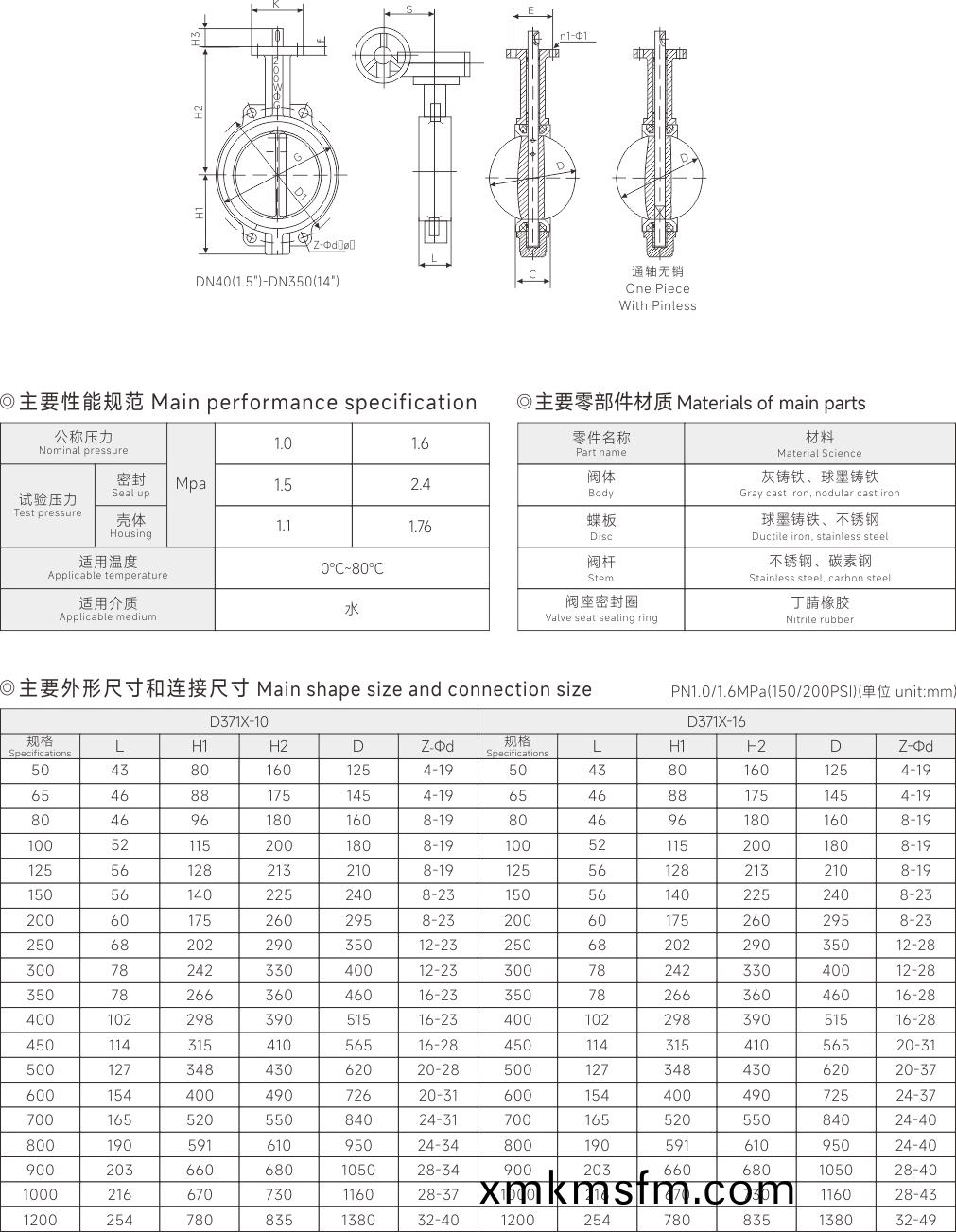 上海中滬閥(fa)門(men)(集糰)有(you)限(xian)公(gong)司