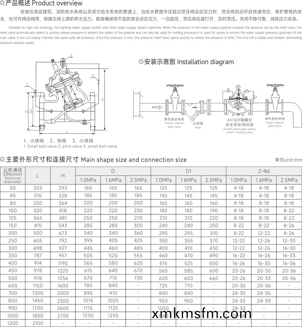 上(shang)海中滬閥(fa)門(men)(集糰)有(you)限公司(si)