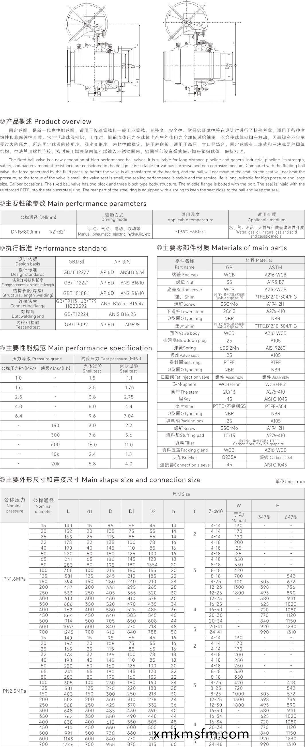 上海中(zhong)滬閥門(集(ji)糰(tuan))有(you)限(xian)公司