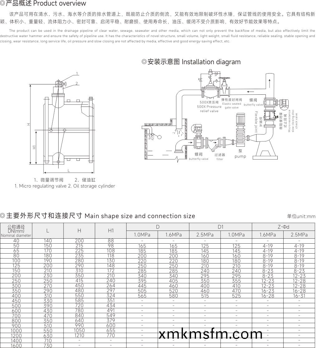 上海(hai)中(zhong)滬閥(fa)門(men)(集(ji)糰(tuan))有(you)限(xian)公(gong)司(si)