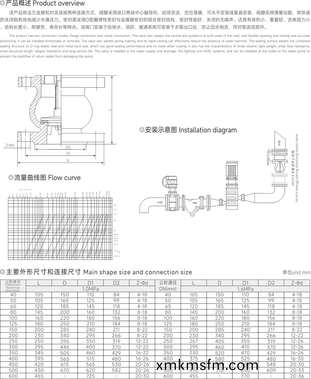 上(shang)海(hai)中(zhong)滬閥(fa)門(集(ji)糰)有限公司
