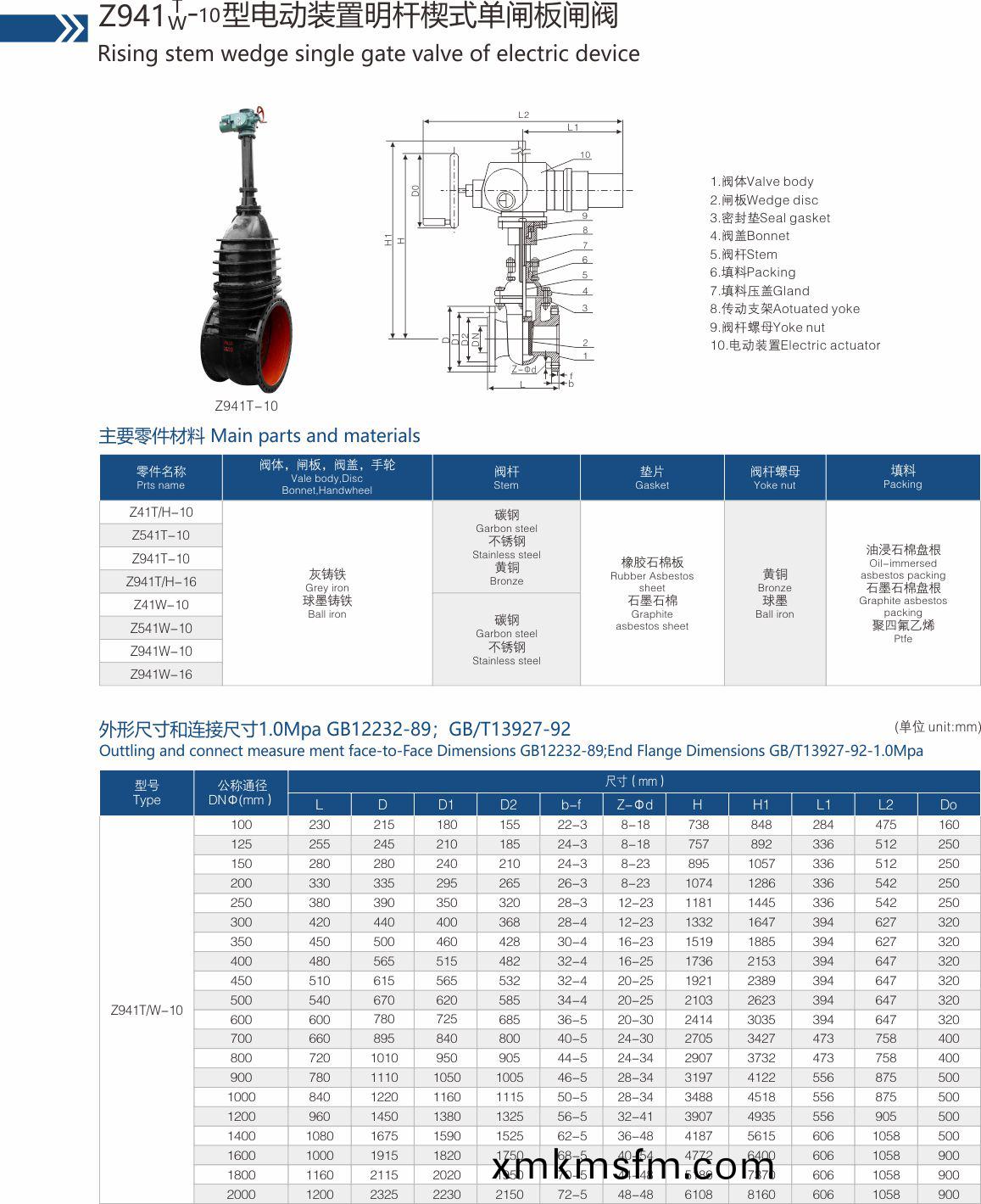 上海中滬(hu)閥門(集(ji)糰(tuan))有限公司(si)