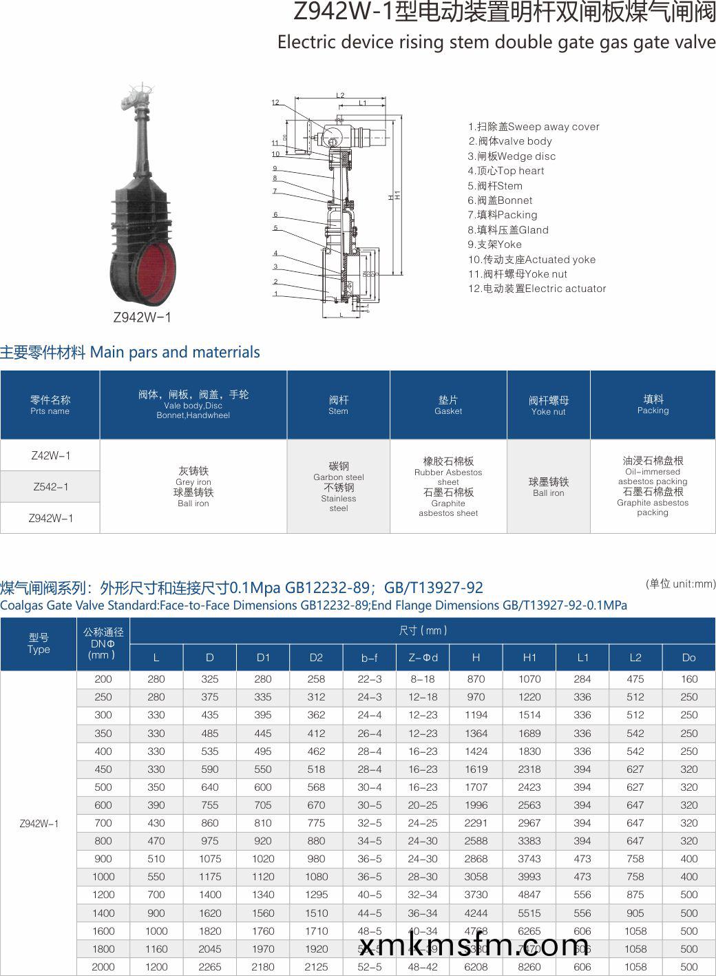 上海中(zhong)滬閥(fa)門(men)(集(ji)糰(tuan))有(you)限(xian)公司(si)