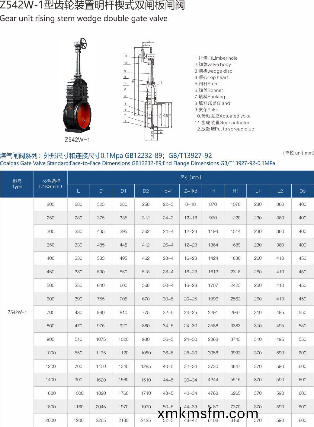 上(shang)海中滬(hu)閥門(集(ji)糰)有(you)限公(gong)司(si)