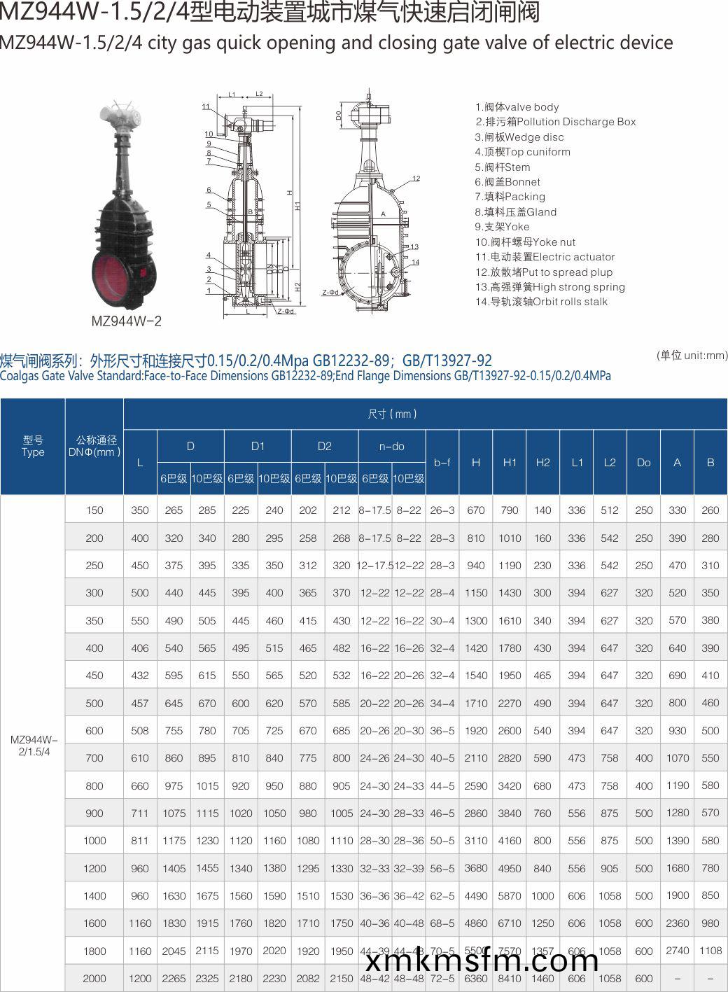 上(shang)海中滬(hu)閥門(集(ji)糰(tuan))有(you)限(xian)公(gong)司