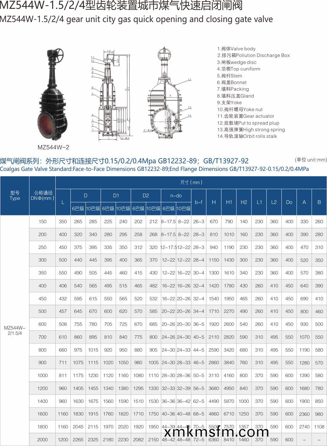 上(shang)海(hai)中(zhong)滬閥門(集糰(tuan))有(you)限(xian)公(gong)司