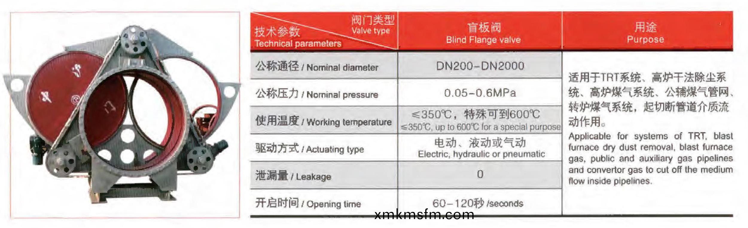 上海中滬(hu)閥(fa)門(集糰(tuan))有限(xian)公司